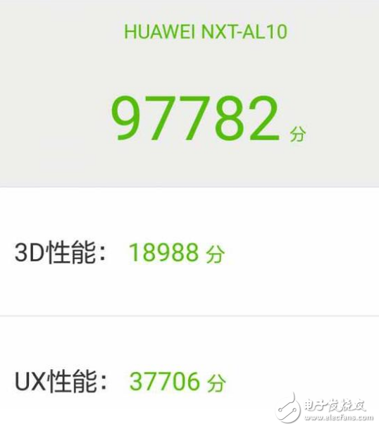 華為麥芒6和華為P9哪個(gè)值得買?最全面的的區(qū)別對(duì)比評(píng)測(cè)