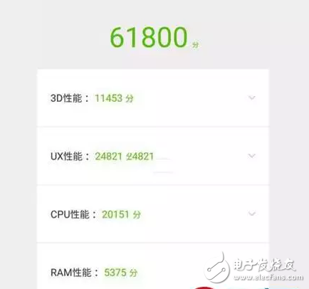 麥芒5和榮耀8哪個(gè)好用?性價(jià)比才是重點(diǎn)