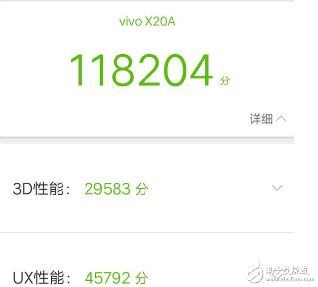 vivo X20和魅族PRO7哪個(gè)值得買?顏值不是唯一,實(shí)力才是第一