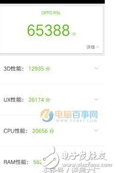 小米note3和oppor9s哪個值得買?價格相差不大,你會怎么選擇?