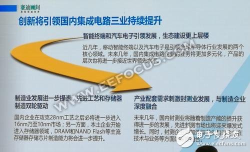 談AI技術(shù)和全球半導(dǎo)體的發(fā)展態(tài)勢(shì)