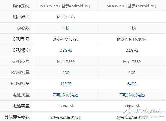 美圖t8和美圖m8哪個(gè)值得買？除了拍照還有什么理由讓你選擇美圖？