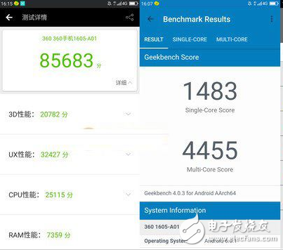魅藍E2和360N5哪個值得買？深度對比評測
