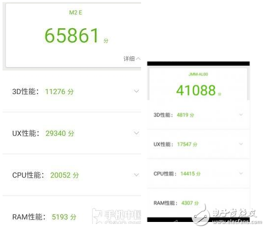 榮耀v9play和魅藍(lán)E2哪個(gè)值得買？榮耀v9play和魅藍(lán)E2性價(jià)比之爭