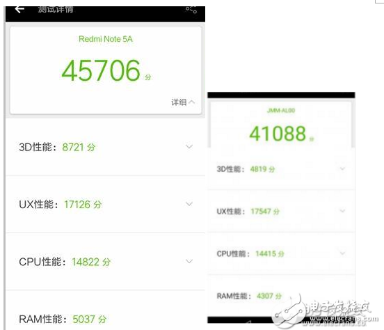 榮耀v9play和紅米Note5A哪個(gè)值得買?區(qū)別對(duì)比評(píng)測(cè)分析