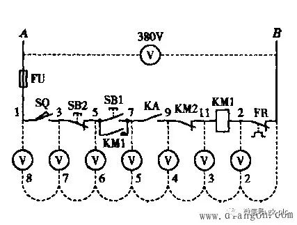 這些你都不看？電氣設(shè)備維修檢查方法圖解