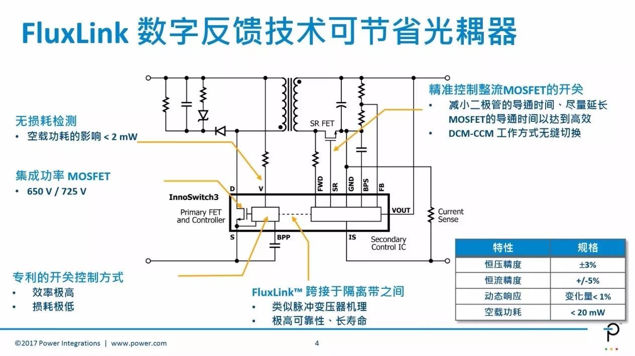 關(guān)于高效率反激電源學(xué)術(shù)性知識全在這里！