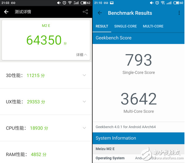 魅藍(lán)e2和小米5哪個(gè)好？你想知道的全在這里