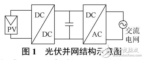 光伏低壓配電網(wǎng)電壓控制策略