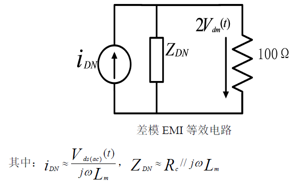 開關(guān)電源EMI等效的詳細(xì)圖文分析