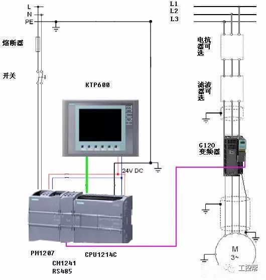 基于USS通信協(xié)議來實(shí)現(xiàn)S7-1200與G120變頻器的通信