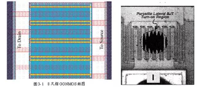 關(guān)于靜電放電（ESD）原理以及保護(hù)方法的詳細(xì)分析