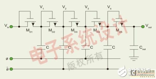  無源超高頻RFID應(yīng)答器的設(shè)計(jì)