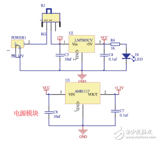 基于單片機(jī)和射頻識(shí)別技術(shù)的門禁系統(tǒng)設(shè)計(jì)
