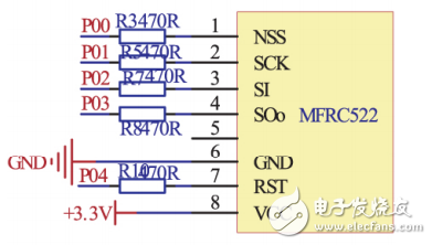 基于單片機和射頻識別技術(shù)的門禁系統(tǒng)設(shè)計