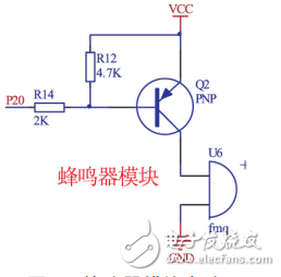 基于單片機和射頻識別技術(shù)的門禁系統(tǒng)設(shè)計