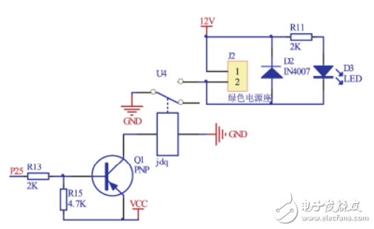 基于單片機和射頻識別技術(shù)的門禁系統(tǒng)設(shè)計