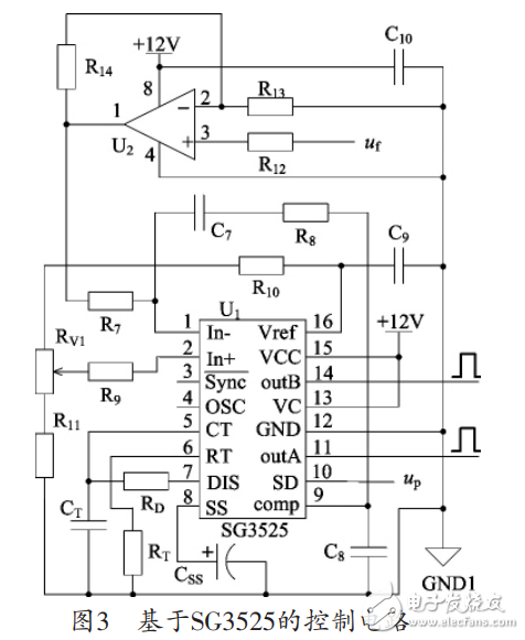 基于SG3525的大電流低電壓開(kāi)關(guān)電源設(shè)計(jì)