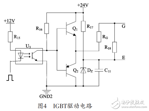 基于SG3525的大電流低電壓開(kāi)關(guān)電源設(shè)計(jì)