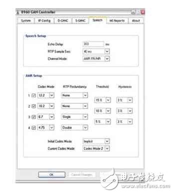圖4：話音質(zhì)量與分組丟失率和滯后之間的關(guān)系。