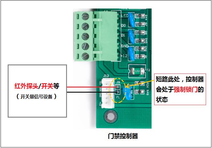 常開(kāi)與常閉的轉(zhuǎn)換解決的方法分析