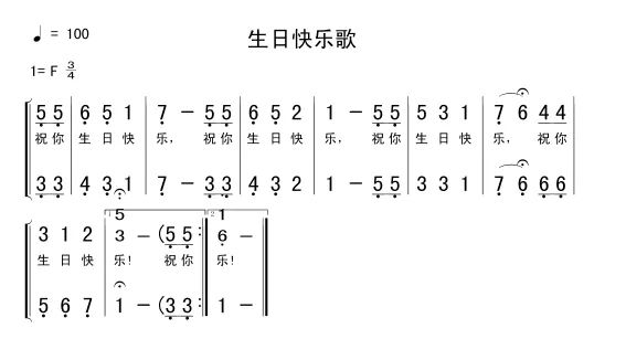 蜂鳴器驅(qū)動(dòng)原理與演奏音樂(lè)的2種方法