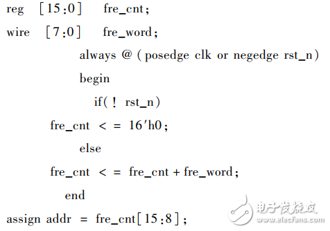 基于FPGA的交流電磁場檢測儀的激勵(lì)源設(shè)計(jì)