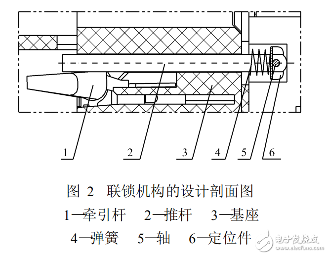 塑料外殼式斷路器插入式板后接線(xiàn)裝置的設(shè)計(jì)