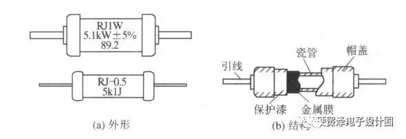 各類電阻的簡介、分類和應(yīng)用