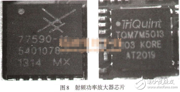 智能手機的硬件組成部分及結構圖