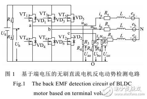 無(wú)刷直流電機(jī)無(wú)硬件濾波轉(zhuǎn)子位置檢測(cè)方法