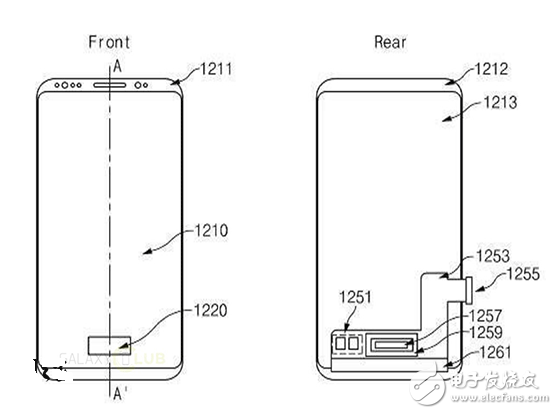 vivo X20 Plus與三星Note9的首款屏下指紋解鎖手機爭奪戰(zhàn)