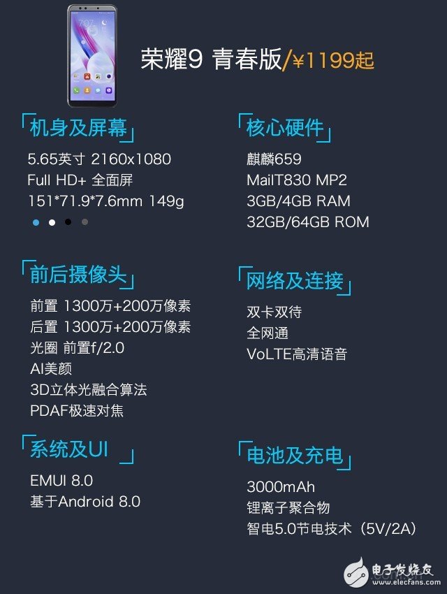 華為榮耀9青春版和榮耀v10對(duì)比_榮耀V10深度評(píng)測(cè)