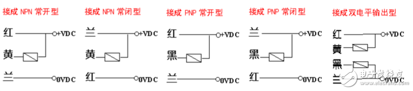 紅外線光電開(kāi)關(guān)接線圖_紅外線光電開(kāi)關(guān)的結(jié)構(gòu)與原理