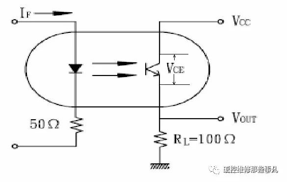 光耦原理、應(yīng)用以及減少選型，設(shè)計(jì)，替代導(dǎo)致的產(chǎn)品問題的規(guī)范