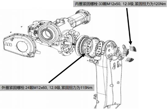 詳細(xì)圖文解析更換ABB大型機(jī)器人二、三軸減速機(jī)