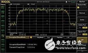  基于頻譜分析儀分析手機(jī)無線測試