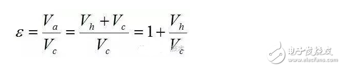 發(fā)動機(jī)解剖模型_發(fā)動機(jī)工作原理詳解