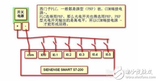 光電開(kāi)關(guān)信號(hào)怎么轉(zhuǎn)換_光電開(kāi)關(guān)輸出信號(hào)判斷