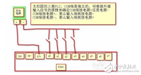 光電開(kāi)關(guān)信號(hào)怎么轉(zhuǎn)換_光電開(kāi)關(guān)輸出信號(hào)判斷