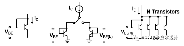 新一代溫度傳感器IC可以在0.76mm2的封裝內(nèi)達到±0.4?C的精度