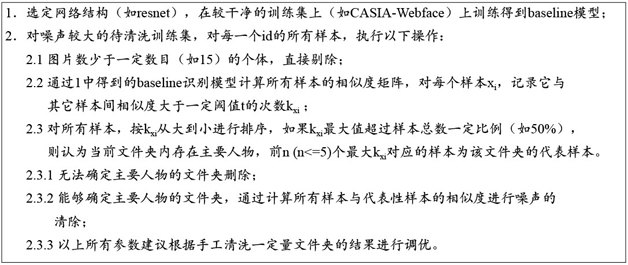 總結(jié)了人臉識(shí)別技術(shù)的發(fā)展歷史，并給出了實(shí)用方案設(shè)計(jì)的參考