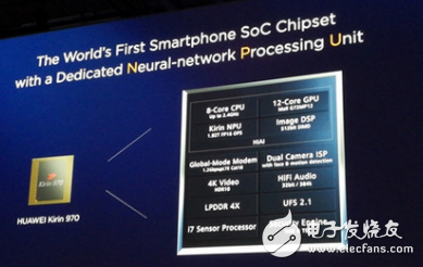 麒麟970和驍龍835誰(shuí)好？工藝、跑分、CPU、GPU、網(wǎng)絡(luò)、基帶六大維度對(duì)比