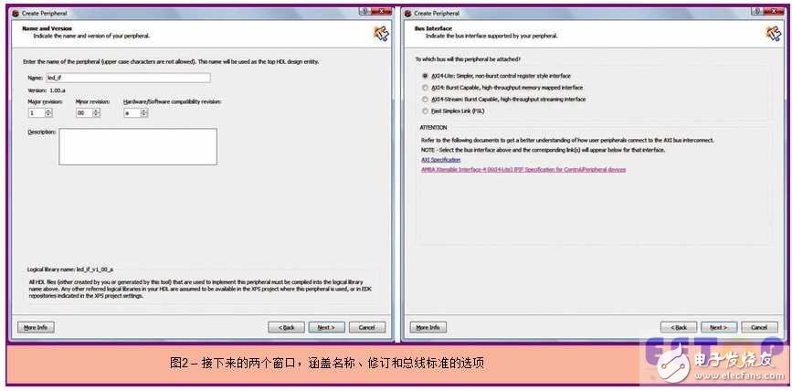賽靈思中國通訊49：如何通過創(chuàng)建自己的外設來提高Zynq SoC的處理速度