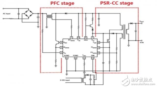 LED驅動器中調(diào)節(jié)恒定電壓的高功率、低成本雙級解決方案