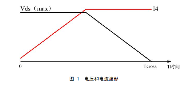 基于CMM下開關(guān)損耗和反激開關(guān)損耗分析以及公式計算
