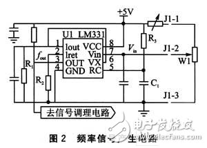 具有成本低,輸出穩(wěn)定等優(yōu)點(diǎn)多功能發(fā)動(dòng)機(jī)的設(shè)計(jì)方案