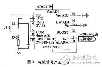 具有成本低,輸出穩(wěn)定等優(yōu)點(diǎn)多功能發(fā)動(dòng)機(jī)的設(shè)計(jì)方案