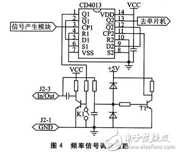 具有成本低,輸出穩(wěn)定等優(yōu)點(diǎn)多功能發(fā)動(dòng)機(jī)的設(shè)計(jì)方案