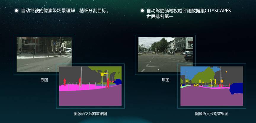 ADAS 市場崛起，這家公司一已將深度學(xué)習(xí)網(wǎng)絡(luò)應(yīng)用到 ADAS 系統(tǒng)中